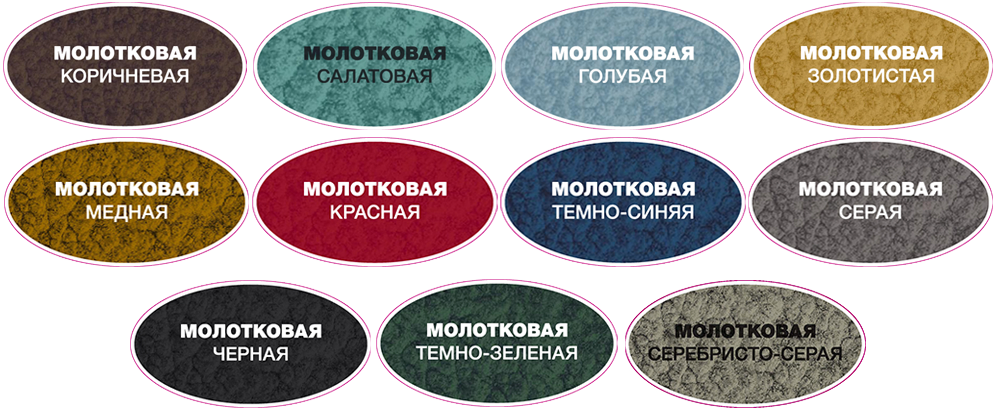 фотка - Навес Гарант - производство и монтаж навесов в Ивантеевке.
