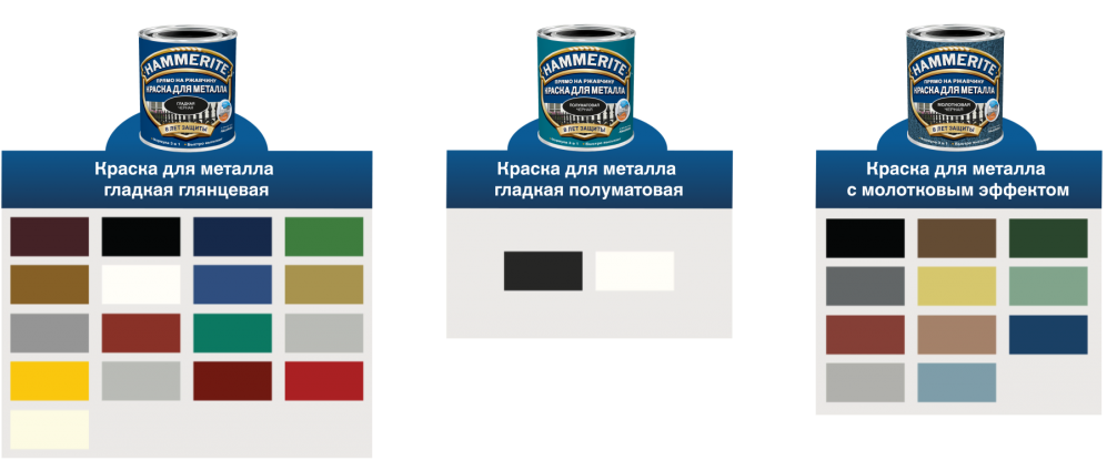 kraska - Навес Гарант - производство и монтаж навесов в Ивантеевке.